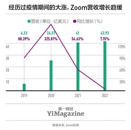 AI化辦公軟件服務(wù) 開啟智能辦公新紀(jì)元