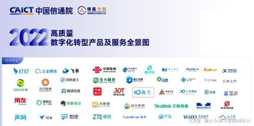 融云入選中國信通院高質(zhì)量數(shù)字化轉(zhuǎn)型產(chǎn)品及服務(wù)全景圖，彰顯辦公軟件服務(wù)實(shí)力