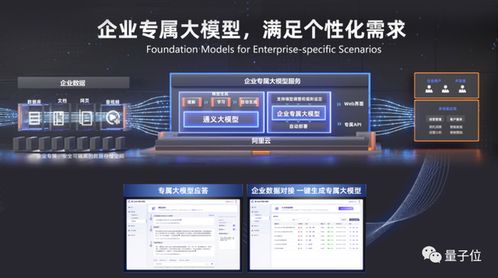 阿里CEO下令全產(chǎn)品接入大模型，釘釘對標(biāo)微軟Office解鎖近10項新功能