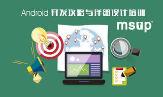 軟件研發(fā)管理培訓與咨詢服務 MSUP如何助力企業(yè)實現技術卓越與高效推廣